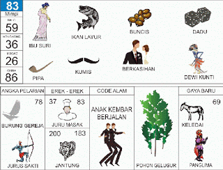 Buku Mimpi 83